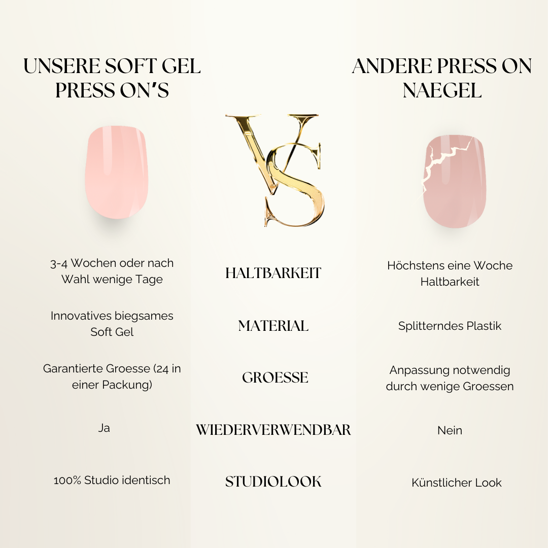 Juicy Soft Gel Nägel