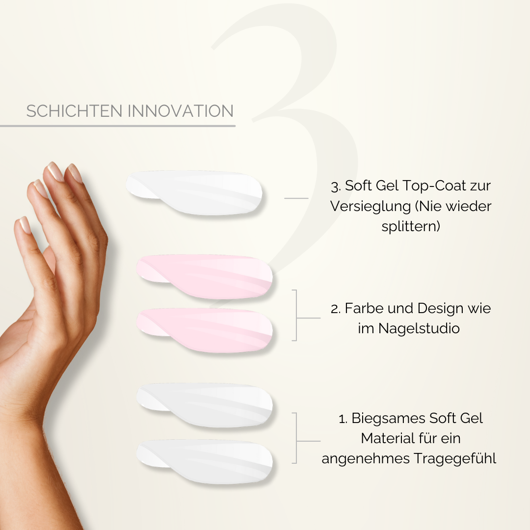 Juicy Soft Gel Nägel