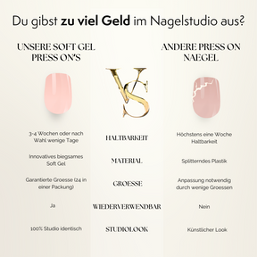 4 Monate kein Studio BUNDLE