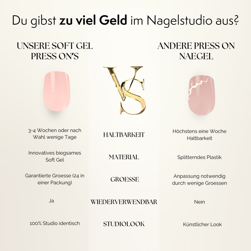 4 Monate kein Studio BUNDLE